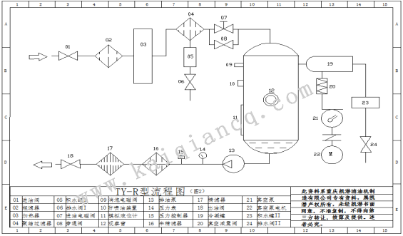 TY-R系列潤(rùn)滑油真空濾油機(jī)的工藝流程圖